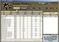 Cake Poker Software