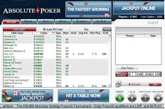 Absolute Poker Software