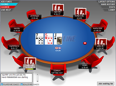 Bet Online Poker Table