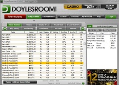 Doyle's Room Software