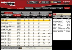 Intertops Poker Software