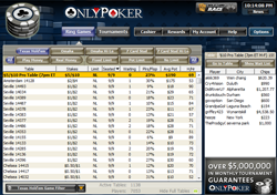 Only Poker Software