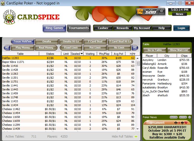 Duplicate Poker USA Poker Room